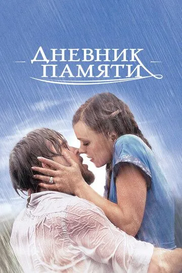 Дневник памяти (2004)